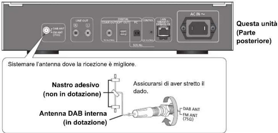 TECHNICS STC700D - Collegare l'antenna - 1
