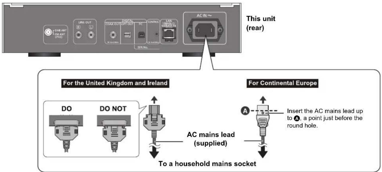 TECHNICS STC700D - AC mains lead connection - 1
