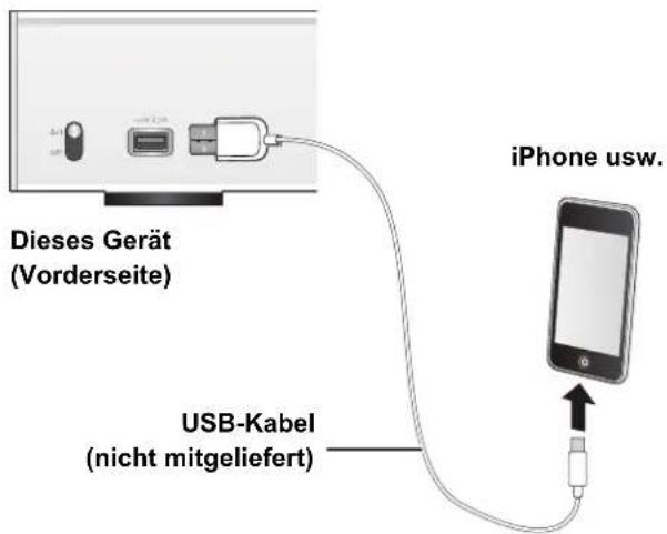 TECHNICS STC700D - Anschluss eines iPhone/iPad/iPod - 1