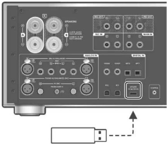 TECHNICS SUR1000 - ■ Preparazione - 1