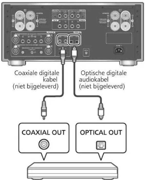 TECHNICS SUR1000 - Opmerking - 1