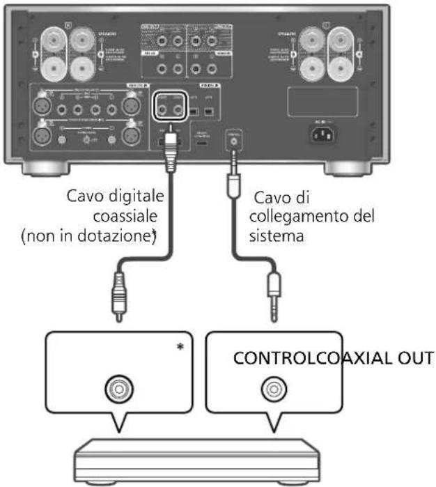 TECHNICS SUR1000 - Collegamento del controllo del sistema - 1
