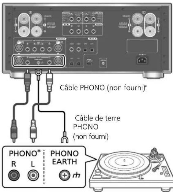 TECHNICS SUR1000 - Utilisation de la platine - 1