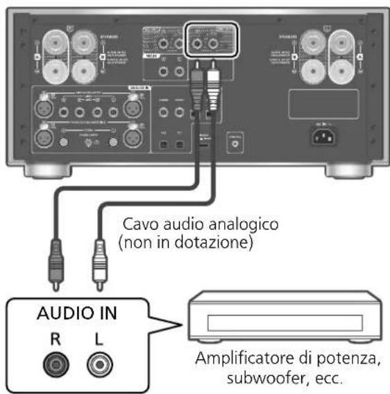 TECHNICS SUR1000 - Minimizzazione della distorsione del suono - 1