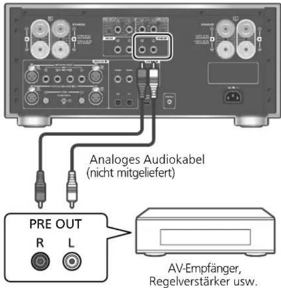 TECHNICS SUR1000 - Verwendung dieses Geräts als Endstufe - 1