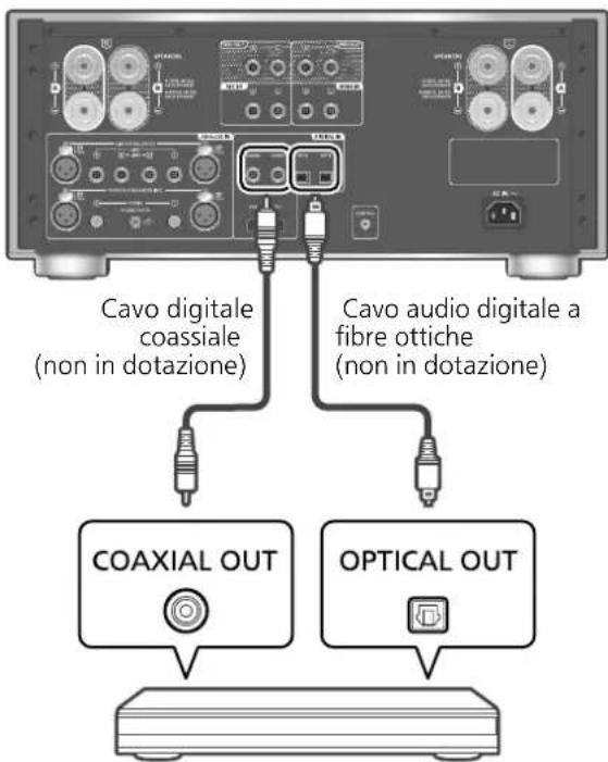 TECHNICS SUR1000 - Nota - 1