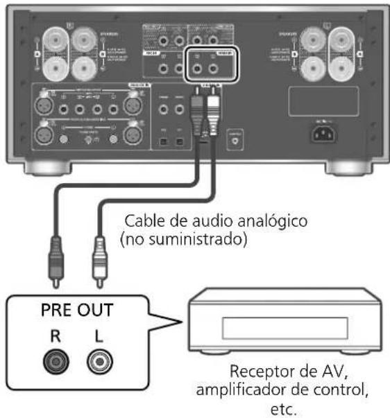 TECHNICS SUR1000 - Uso de este aparato como un amplificador de potencia - 1