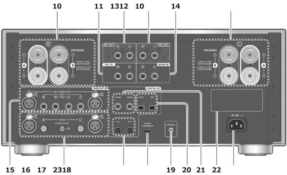 TECHNICS SUR1000 - Afstandsbedieningssignaalsensor - 1