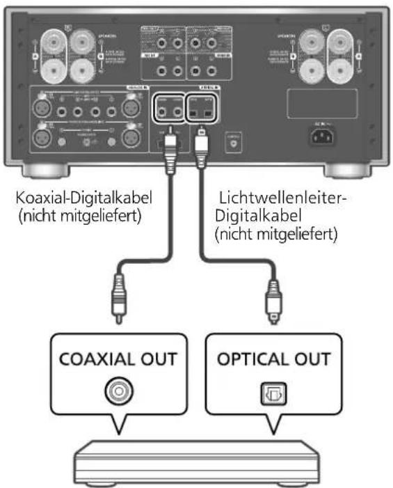 TECHNICS SUR1000 - Verwendung eines digitalen Audio-Ausgangsgeräts - 1