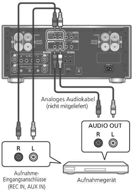 TECHNICS SUR1000 - Anschließen eines Aufnahmegeräts - 1