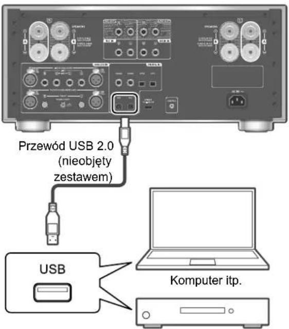 TECHNICS SUR1000 - Korzystanie z komputera itp. - 1