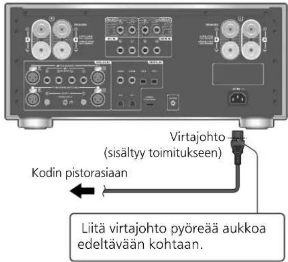 TECHNICS SUR1000 - Virtajohdon liitäntä - 1