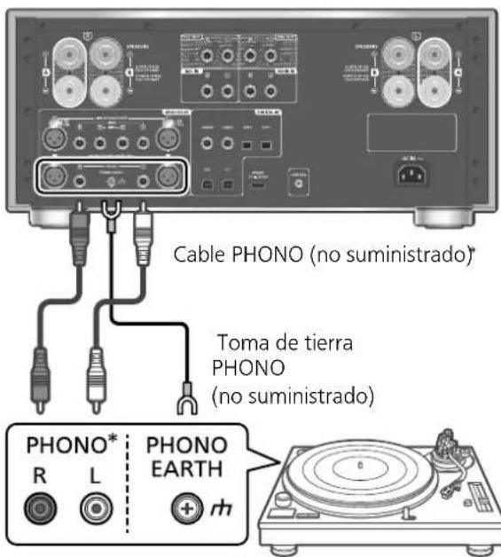 TECHNICS SUR1000 - Uso del tocadiscos - 1