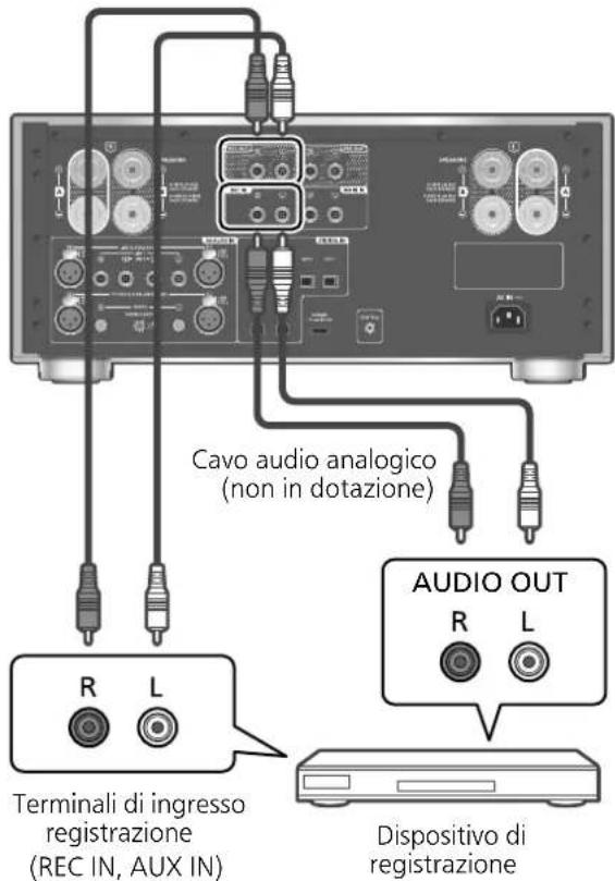 TECHNICS SUR1000 - Nota - 1