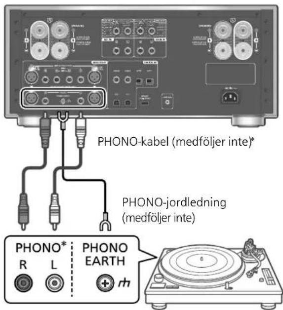 TECHNICS SUR1000 - Skivspelare - 1