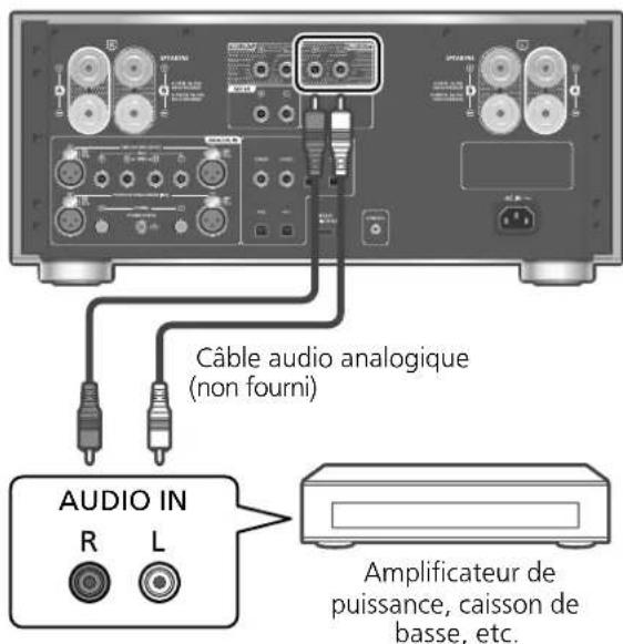 TECHNICS SUR1000 - Réduction de la distorsion sonore - 1