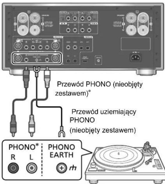 TECHNICS SUR1000 - Korzystanie z gramofonu - 1