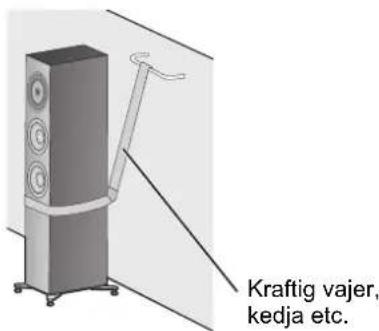 TECHNICS SBG90M2 - Att Förhindra att högtalarna tippar - 2
