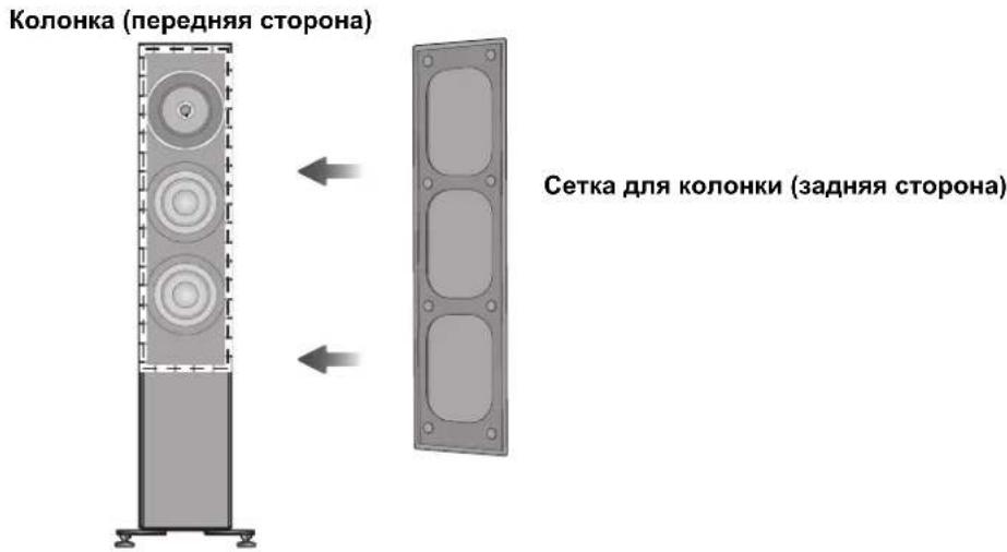 TECHNICS SBG90M2 - Прикpenпене сетOK дя колонok - 1
