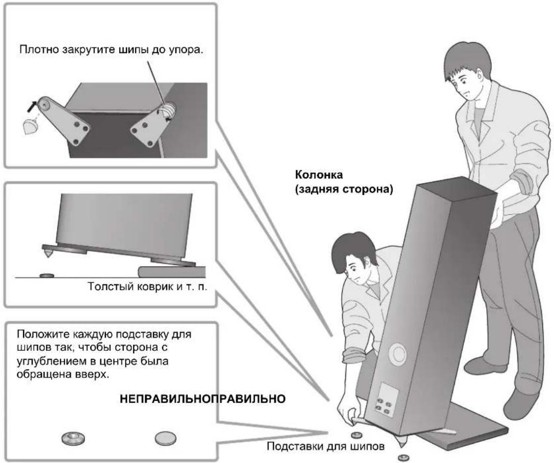 TECHNICS SBG90M2 - YCTaHOBka KOJIOHOK C NcNOJIb3OBaHHeM LInIOB - 3