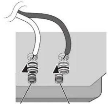 TECHNICS SBG90M2 - Raccordement des cables de l'enceinte - 2
