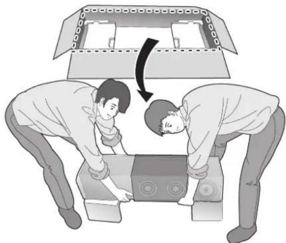 TECHNICS SBG90M2 - ① Fjerntilbehoret. - 2