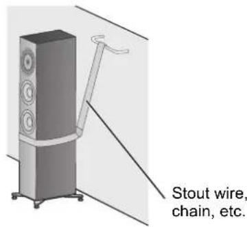 TECHNICS SBG90M2 - When securing the speakers to a vertical surface (wall, etc.) - 1