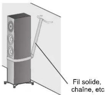 TECHNICS SBG90M2 - Pour sécuriser les enceintes sur une surface verticale (mur, etc.) - 1