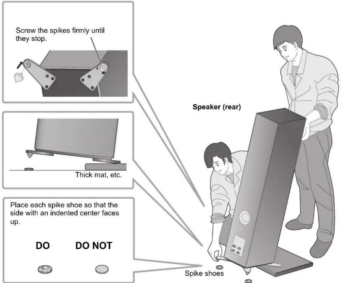 TECHNICS SBG90M2 - Placing the speakers using the spikes - 1