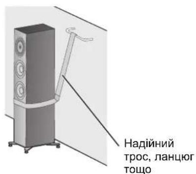 TECHNICS SBG90M2 - 3anobiraHnpeKndaHHIO KOJHOK - 2