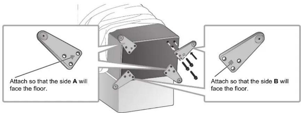 TECHNICS SBG90M2 - Attaching the base plates - 5