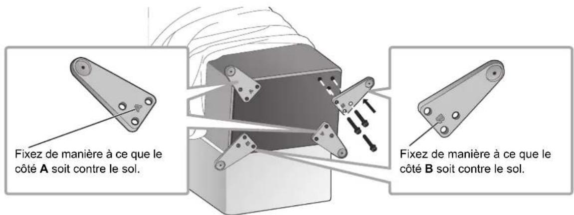 TECHNICS SBG90M2 - ① Retirez les accessoires. - 5