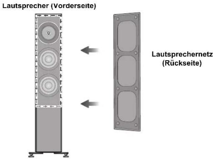 TECHNICS SBG90M2 - Anbringen der Laufsprechernetze - 1