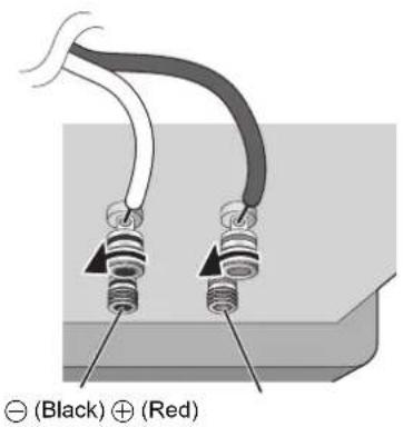TECHNICS SBG90M2 - Connecting the speaker cables - 2