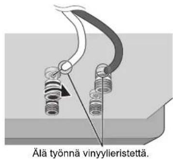 TECHNICS SBG90M2 - Kaiuttimen johtojen liittäminen - 3