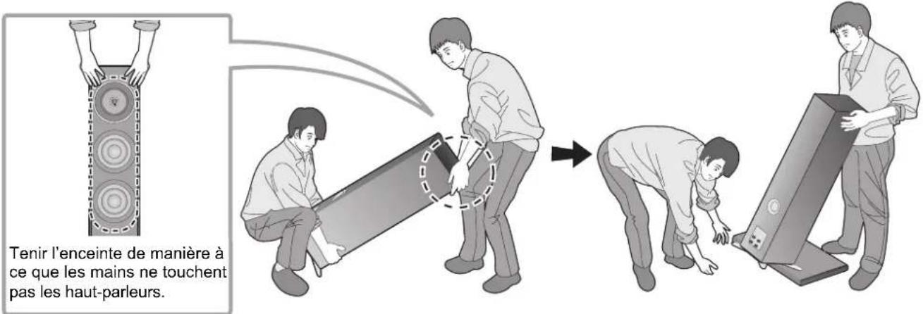 TECHNICS SBG90M2 - Positionnement des enceintes en utilisant les pointes - 2