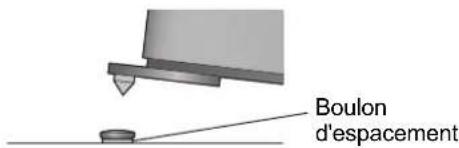 TECHNICS SBG90M2 - Positionnement des enceintes en utilisant les pointes - 5