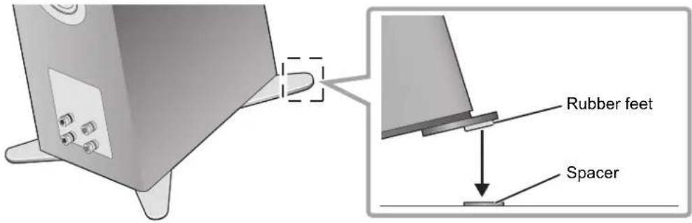 TECHNICS SBG90M2 - Placing the speakers using the rubber feet - 4