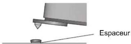 TECHNICS SBG90M2 - Positionnement des enceintes en utilisant les pointes - 5
