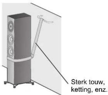 TECHNICS SBG90M2 - Voorkomen dat de luidsprekers voorover vallen - 2