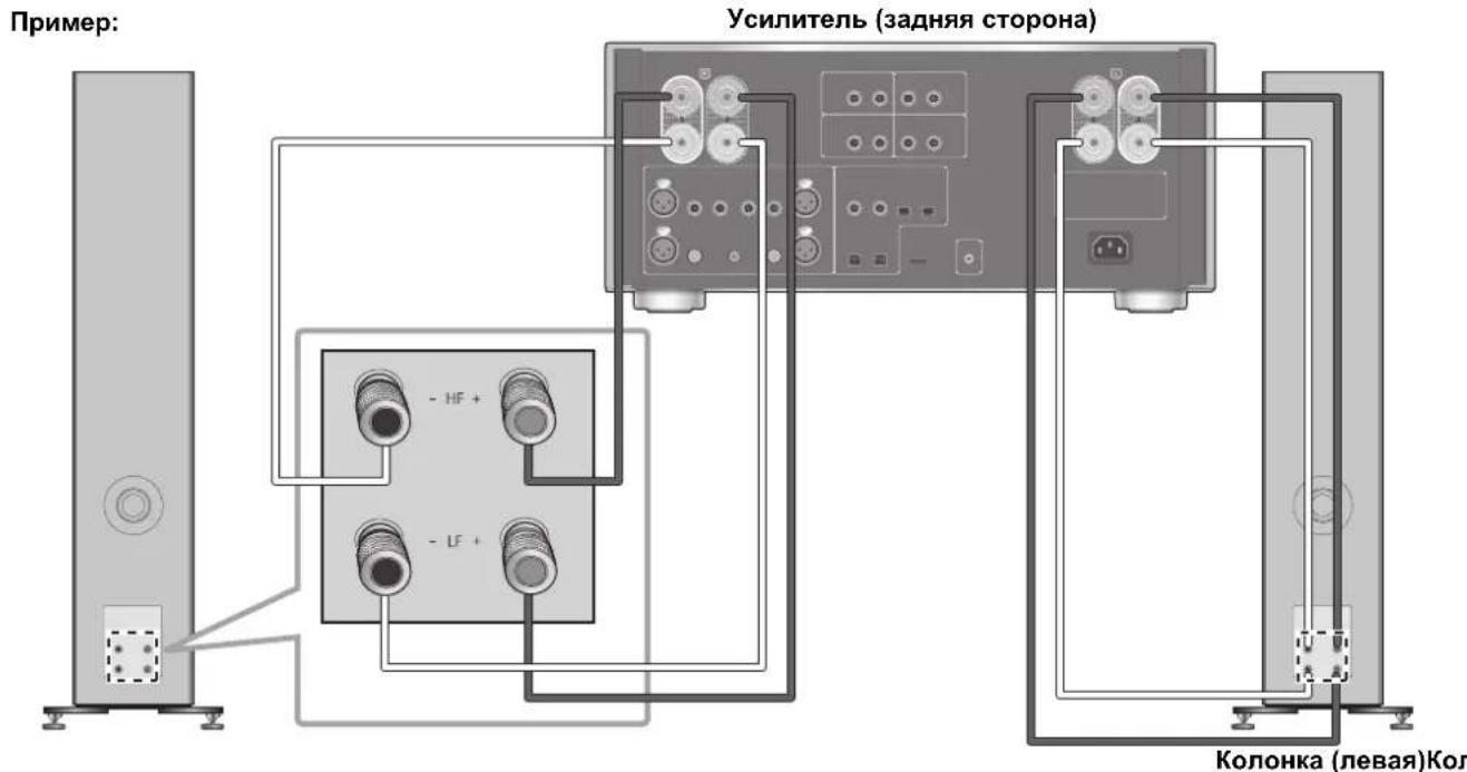 TECHNICS SBG90M2 - BvynpoBoDHOe noKJIOueHne - 1