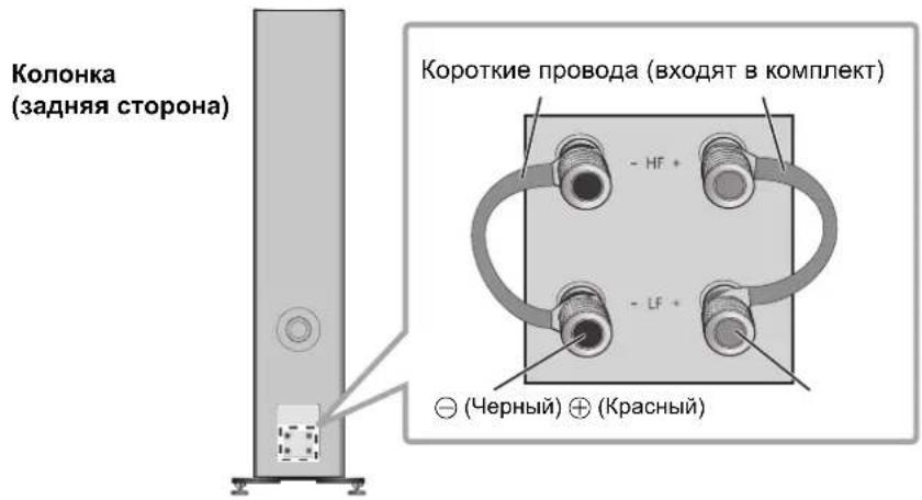 TECHNICS SBG90M2 - Подклочене kaбелей Дя КОLOHOK - 3