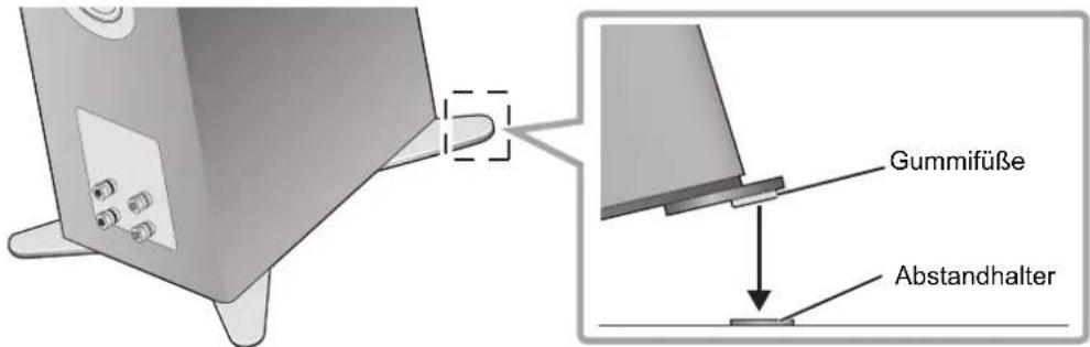 TECHNICS SBG90M2 - Aufstellen des Lautspechers mithilfe der Gummifüsse - 4