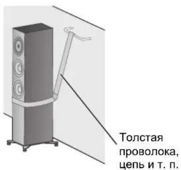 TECHNICS SBG90M2 - IpeodTbpaueHne OnpOKnDbIBaHnKoJOhOK - 2