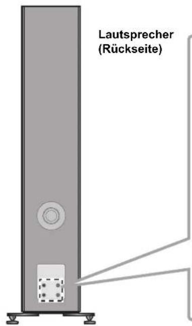 TECHNICS SBG90M2 - Anschließlich der Laufsprecherkabel - 1