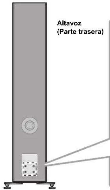 TECHNICS SBG90M2 - Preparación de los cables y conexión - 1