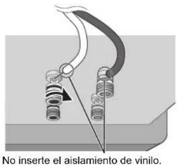 TECHNICS SBG90M2 - Preparación de los cables y conexión - 3