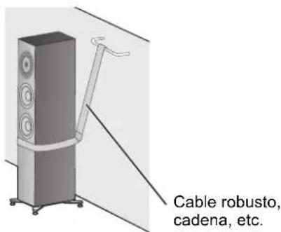TECHNICS SBG90M2 - Al sujetar los altavoces a una superficie vertical (pared, etc.) - 1