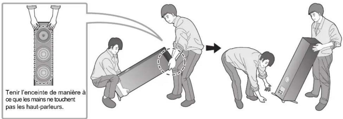 TECHNICS SBG90M2 - Positionnement des enceintes en utilisant les pieds en caoutchouc - 3