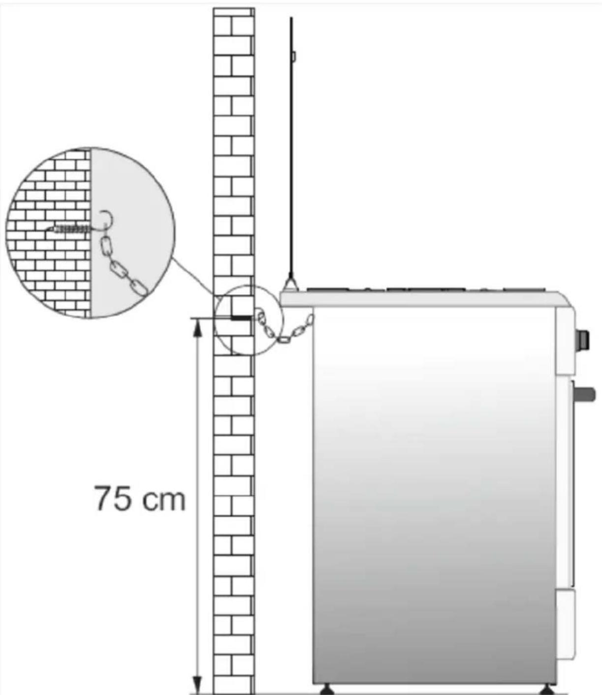 Infiniton CC9596IXTHEP - CONEXION ELECTRICA - 2
